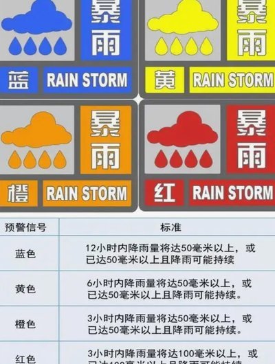 中冠比赛雷暴突袭紧急暂停