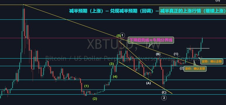 连拿欧冠！德转预热杜埃身价：确定上涨，最高可达1.3亿欧元