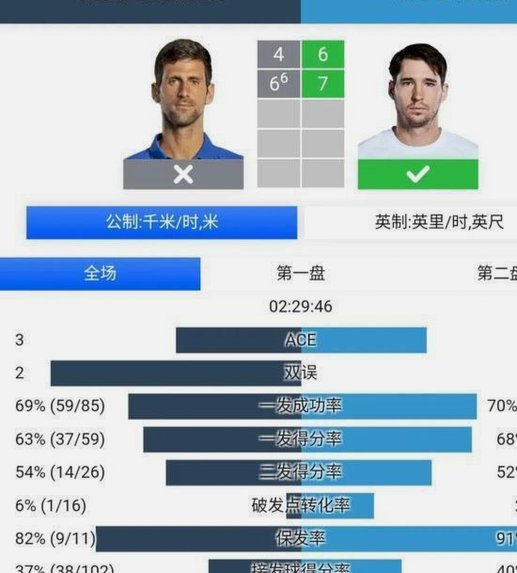 扳回一球！安杰尔科维奇破门得分，浙江2-1海牛