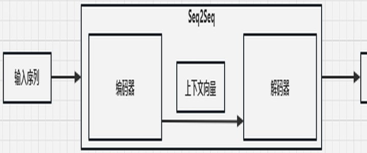 U23带老将：新思路新未来