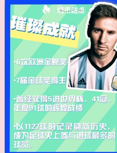安东尼评：梅西定位球/C罗盘带/内马尔技术